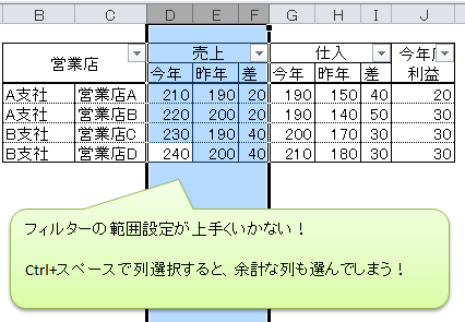 セルを結合せずに 結合したように見せる エクセル小技集