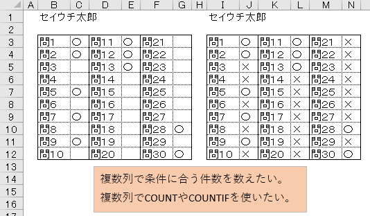 エクセルで複数列からカウントしたい エクセル小技集