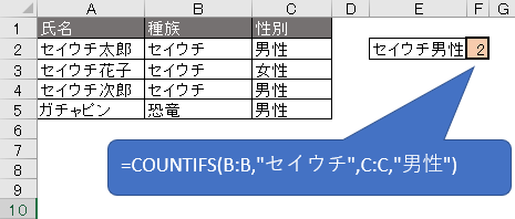 Countifs関数 複数条件の合う件数を数える エクセル小技集