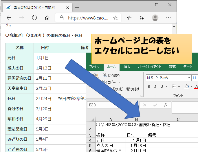 ホームページにある表をエクセルにコピーする エクセル小技集