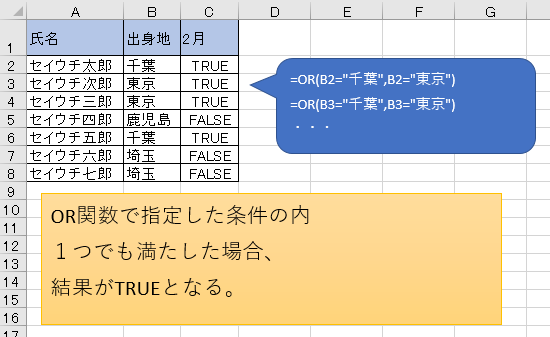 Or関数 指定した条件の内どれか１つでも一致するか調べる エクセル小技集