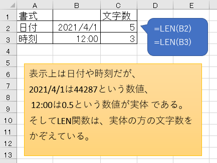 Len関数 文字数をかぞえる エクセル小技集